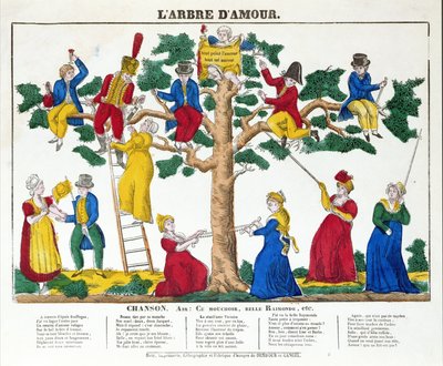 The Tree of Love, circa 1830-40 by French School